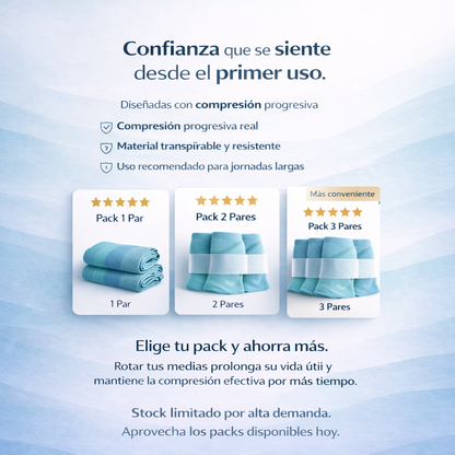 RecoveryFit - Compresión Inteligente que alivia y calma