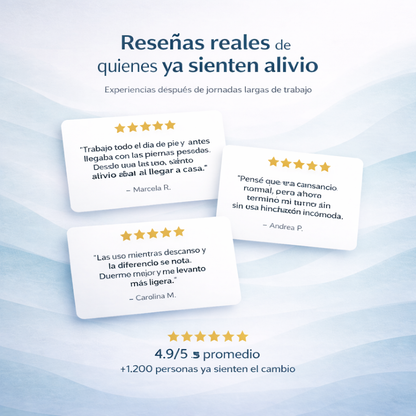 RecoveryFit - Compresión Inteligente que alivia y calma